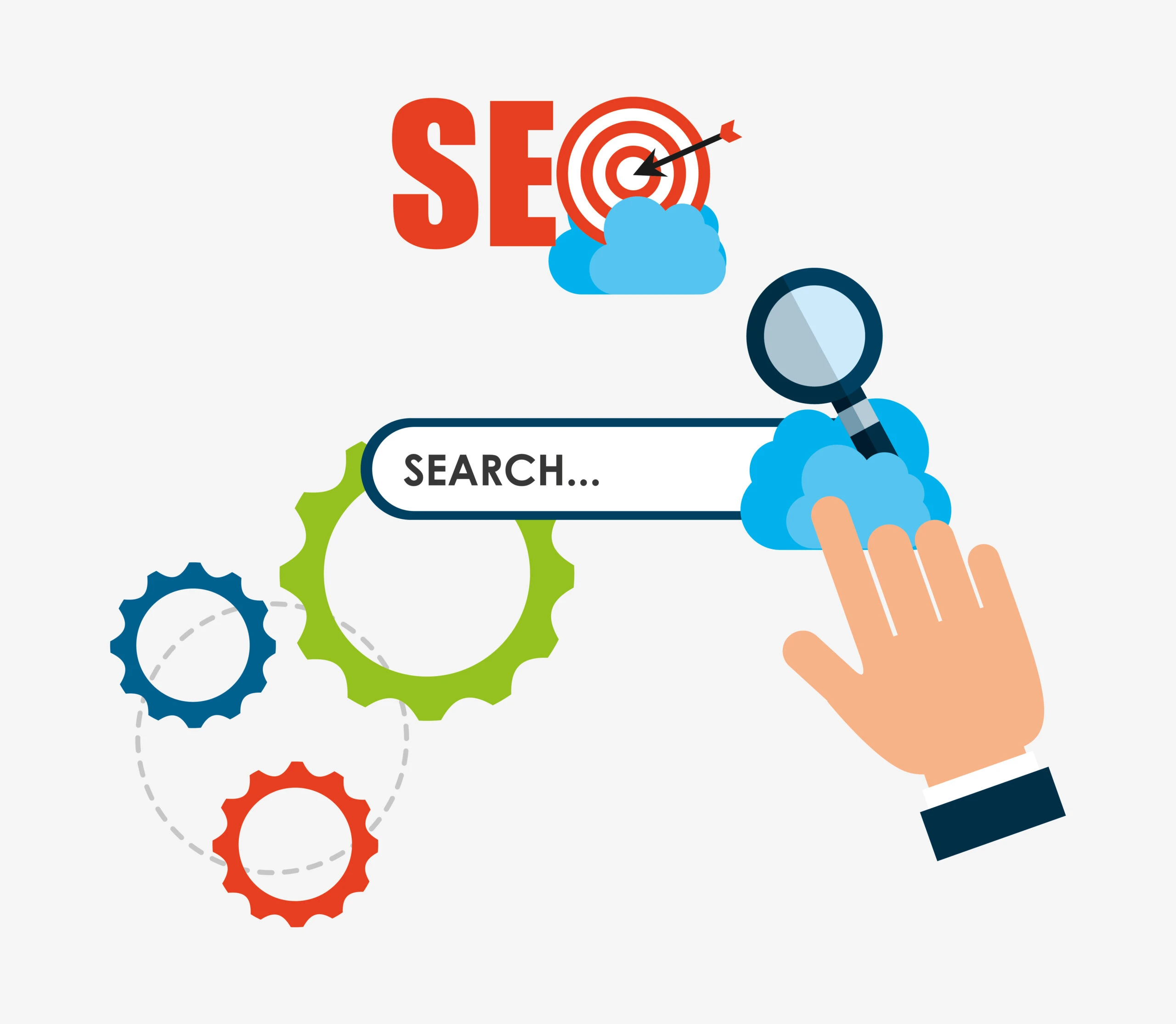 best SEO Company in Kerala